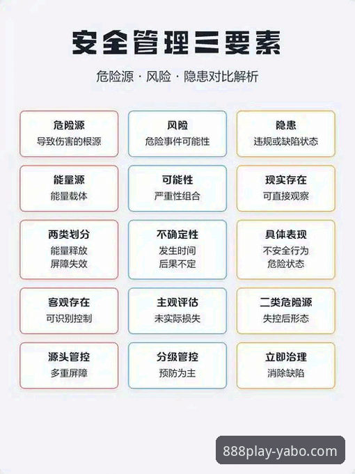 YABO888操作简便与安全深度对比：v3.1.3版本体验与2024入口风险解析