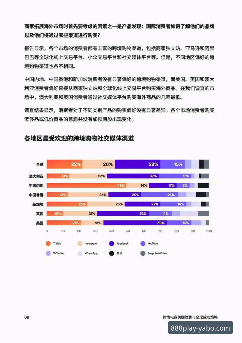 YABO888客户端功能详解与2024年趋势分析